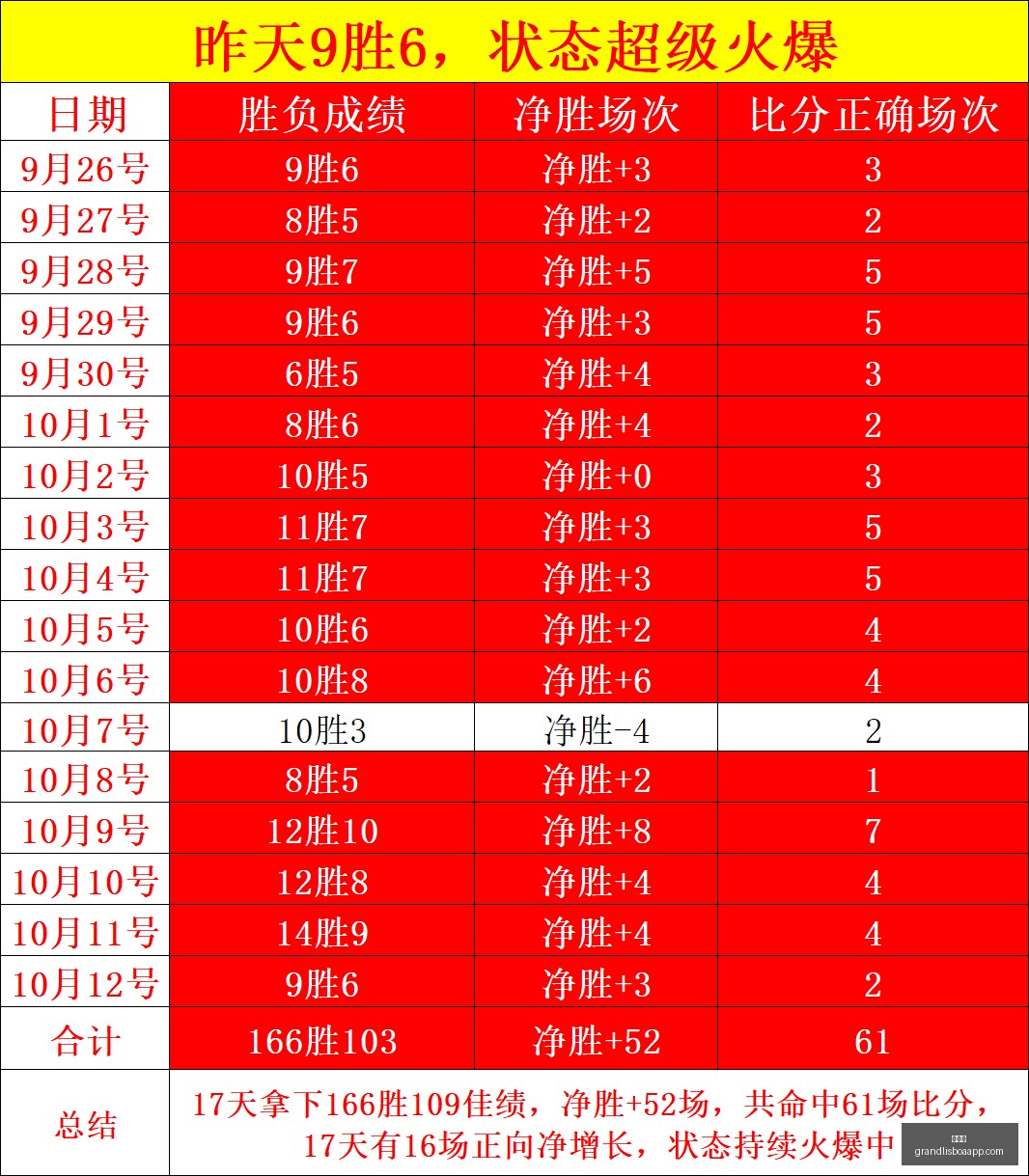 体育品牌电,竞战队,携手电竞教,新葡京,新葡京app,新葡京娱乐,新普京赌场