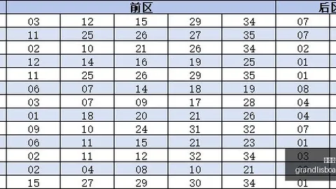 2026巴萨世纪球星排行曝光：梅西稳居榜首，埃托奥位列末席