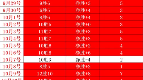 体育品牌电竞战队，携手电竞教育机构培养人才